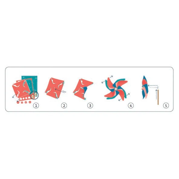 יצירה DIY - שבשבות מתוקות – תמונה 3