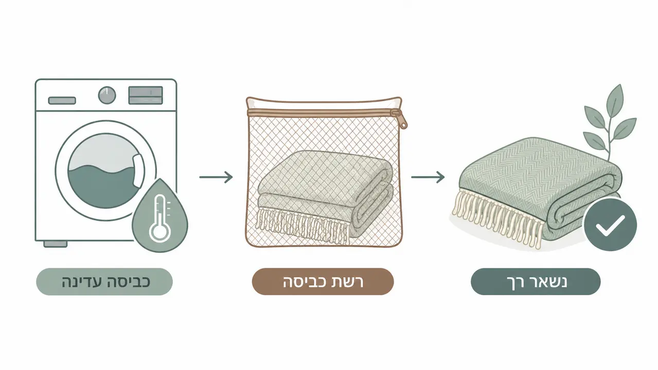 האם כירבולית מתאימה גם לקיץ עם מזגן?